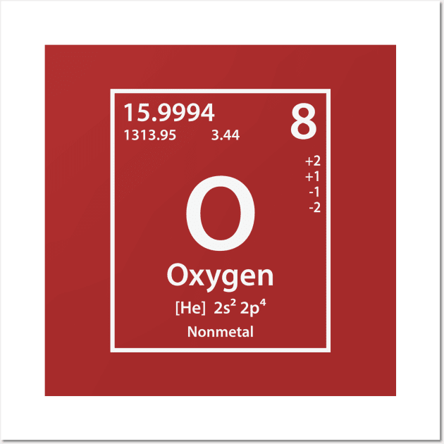 Oxygen Element Wall Art by cerebrands